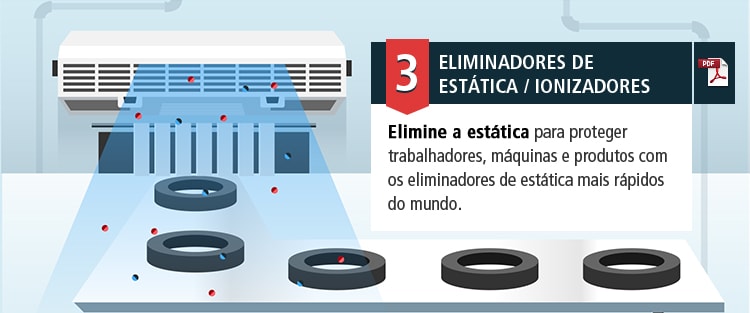 [3 Eliminadores de estática / Ionizadores ]Elimine a estática para proteger trabalhadores, máquinas e produtos com os eliminadores de estática mais rápidos do mundo.