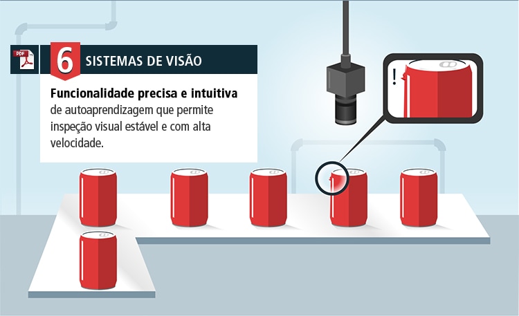 [6 Sistemas de Visão]Funcionalidade precisa e intuitiva de autoaprendizagem que permite inspeção visual estável e com alta velocidade.