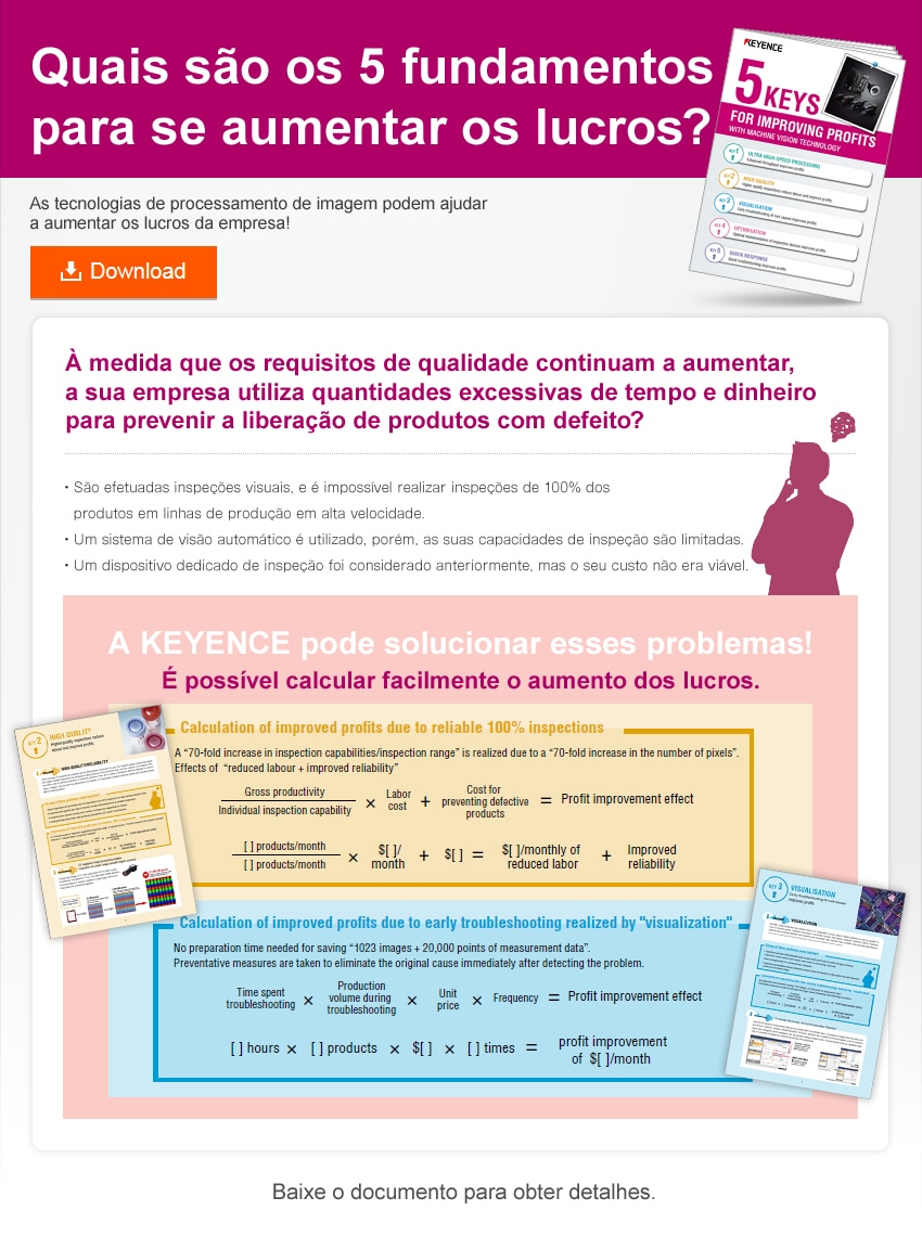 Quais são os 5 fundamentos para se aumentar os lucros?