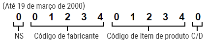 Para marcação na origem (Até 19 de março de 2000)